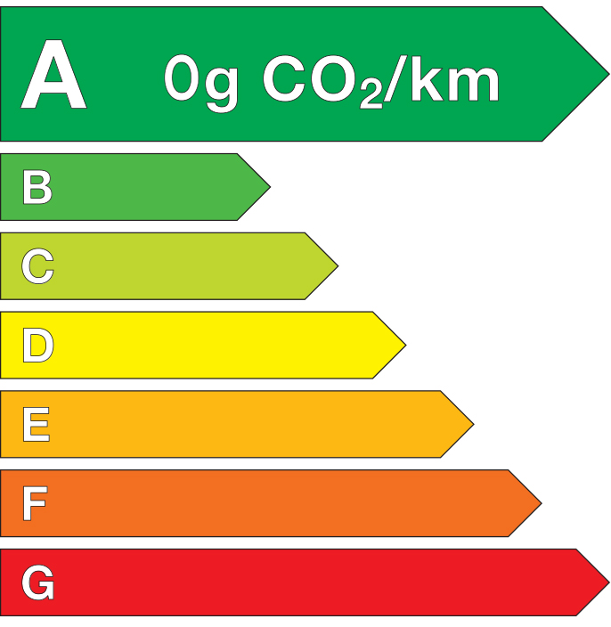 VOLVO C40 Recharge